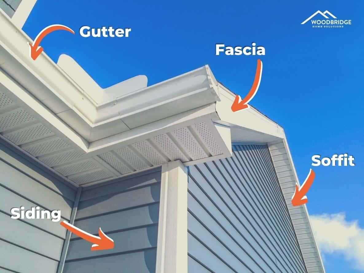 Fascias & Soffits